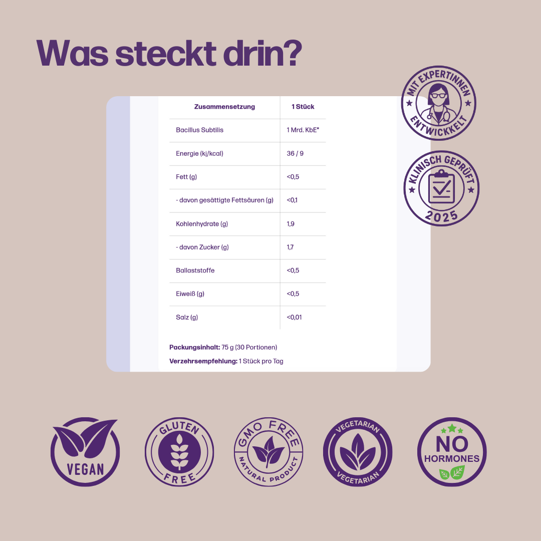 femgums HAPPY BELLY (Dose)