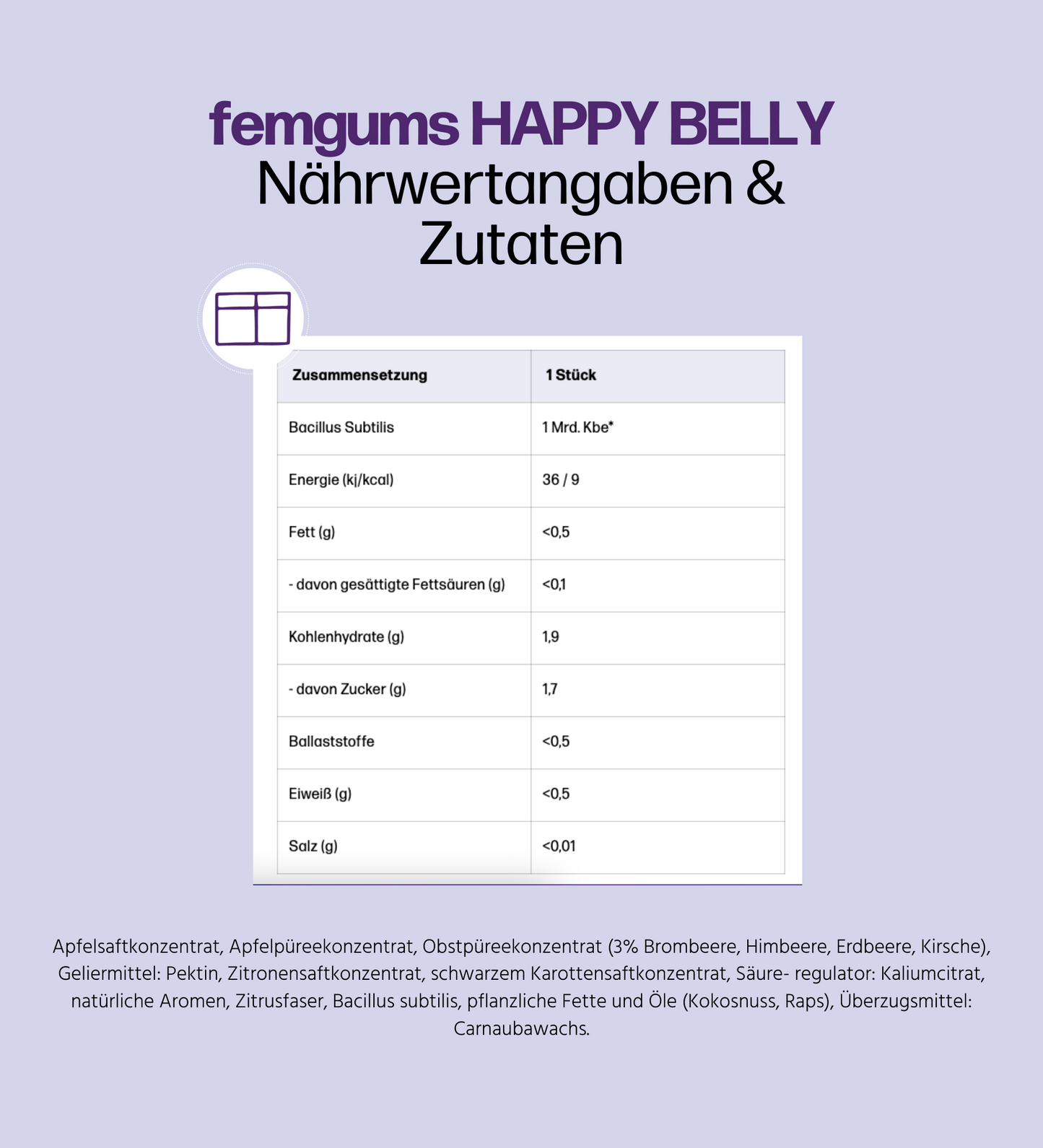 4 Monate femgums® HAPPY BELLY