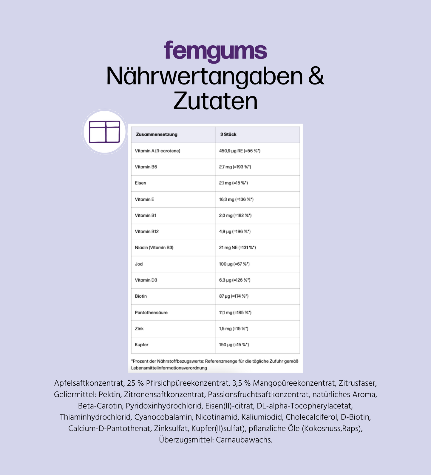 3 Monate femgums ZYKLUS BALANCE® - mit 13 wichtigen Vitaminen & Mineralstoffen