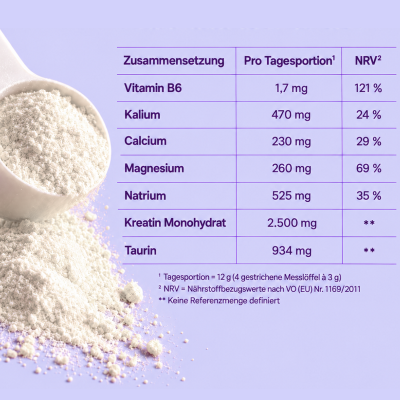 fempow WOMEN'S CREATINE & ELECTROLYTES