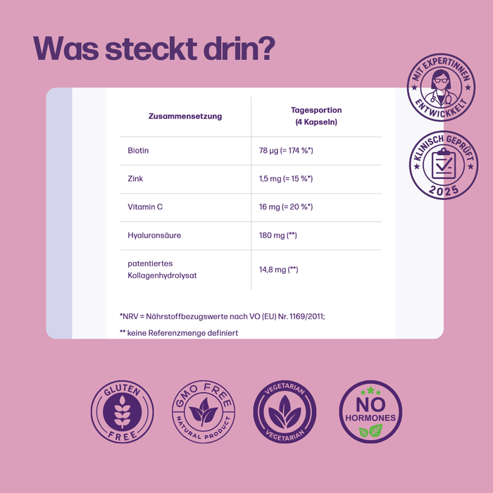 femcaps® KOLLAGEN mit Hyaluronsäure