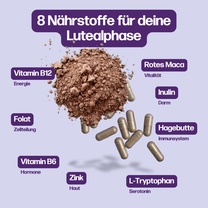 femcaps PMS SUPPORT (Dose)