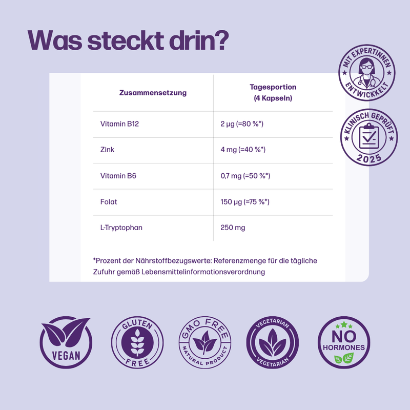 fempow® PMS SUPPORT*