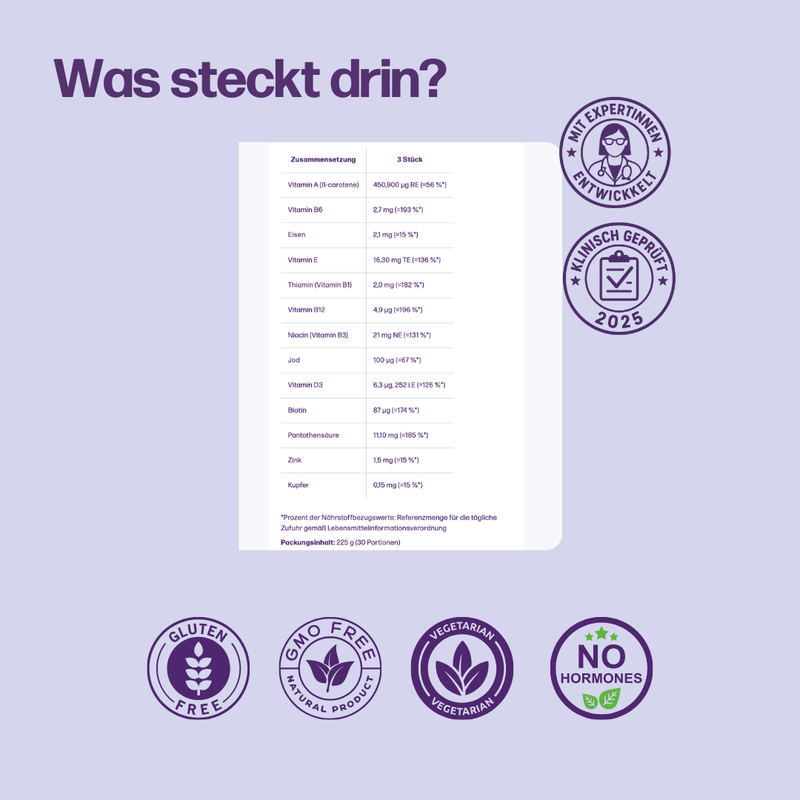 femgums® ZYKLUS BALANCE