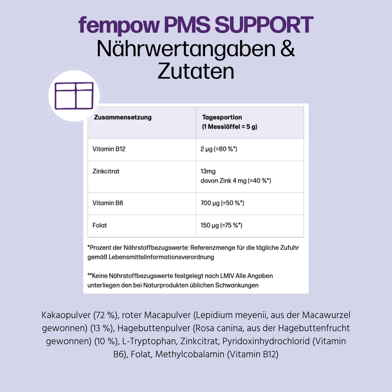 fembites fempow PMS SUPPORT Nahrungsergänzung mit Vitaminen und Zink gegen prämenstruelles Syndrom