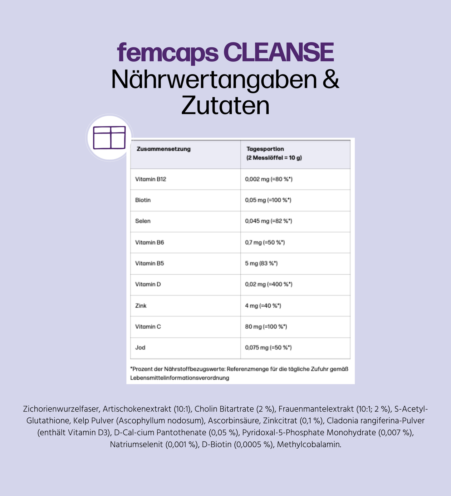 2 Monatskur femcaps® CLEANSE - mit Frauenmantelextrakt, Vitaminen, Zink und Cholin