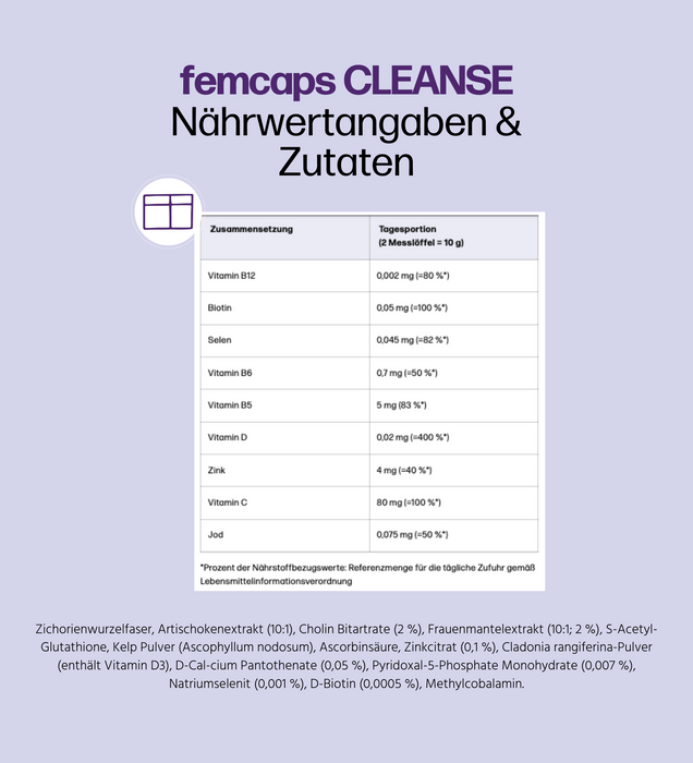 fembites RESET BOX femcaps CLEANSE Hormonbalance für Frauen vegan