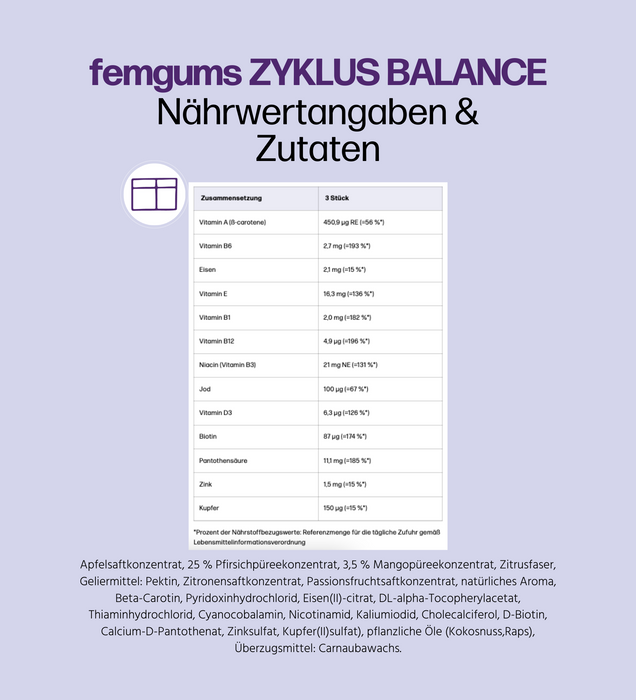 fembites RESET BOX femgums ZYKLUS BALANCE Zyklus Hormonbalance vegan