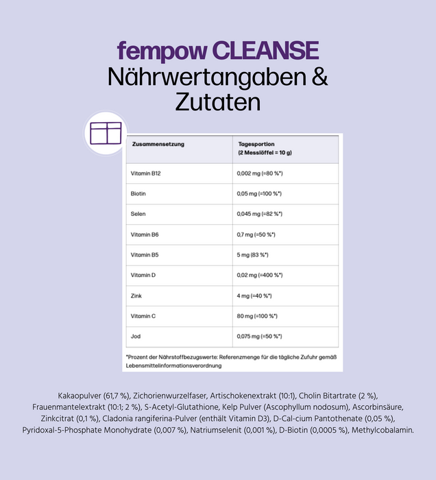 fempow® CLEANSE ABO