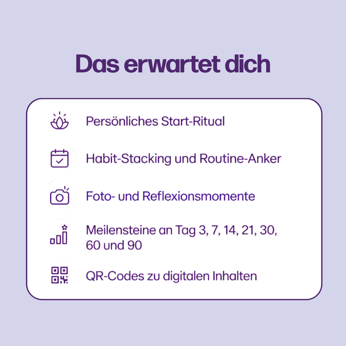 fembites Journey Tracker