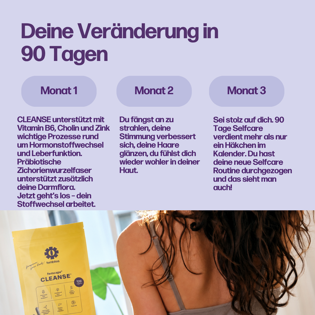 femcaps® CLEANSE